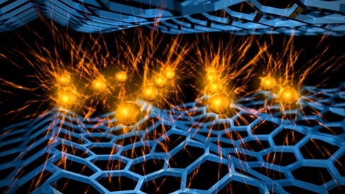 A potential way to make graphene superconducting