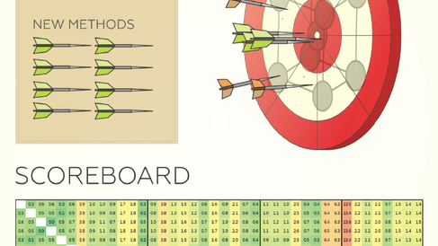 Reproducibility in density functional theory calculations of solids