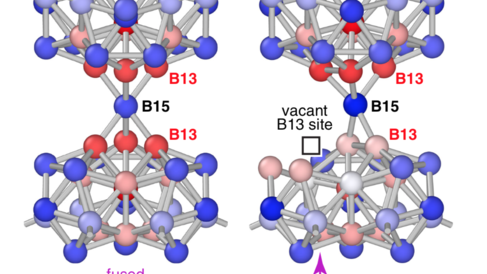 Learning energies from random searches as you go
