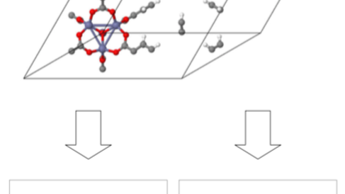 Complex atomic networks
