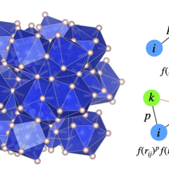 Complex silane structure