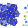 Complex silane structure