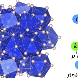 Complex silane structure