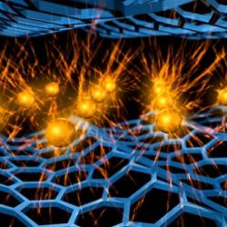 A potential way to make graphene superconducting