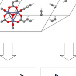 Complex atomic networks