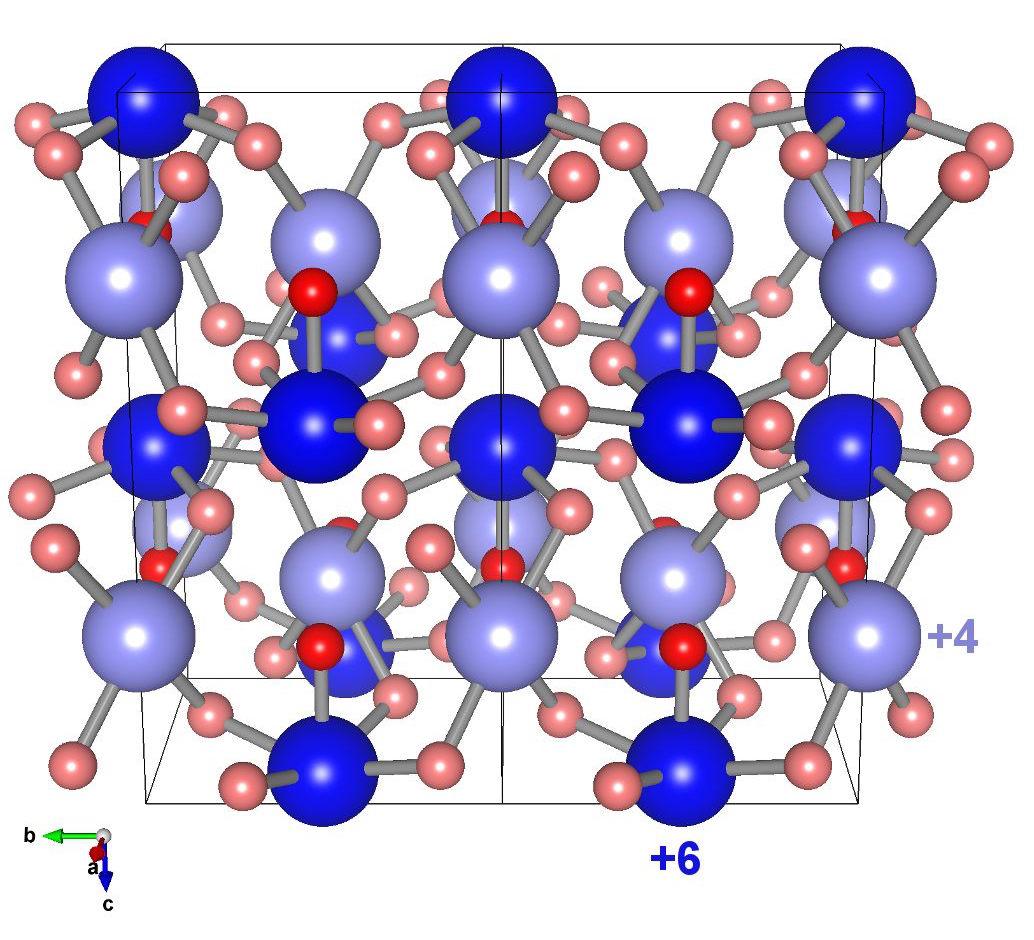 The crystal structure of the newly discovered xenon oxides, Xe2O5. The oxidation states of xenon are labelled. Xenon oxides Xe2O5 and Xe3O2